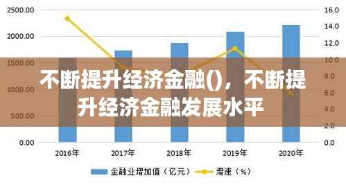 不断提升经济金融(),不断提升经济金融发展水平