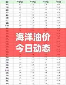 敷衍了事 第2页