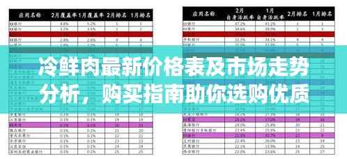 冷鲜肉最新价格表及市场走势分析,购买指南助你选购优质肉品