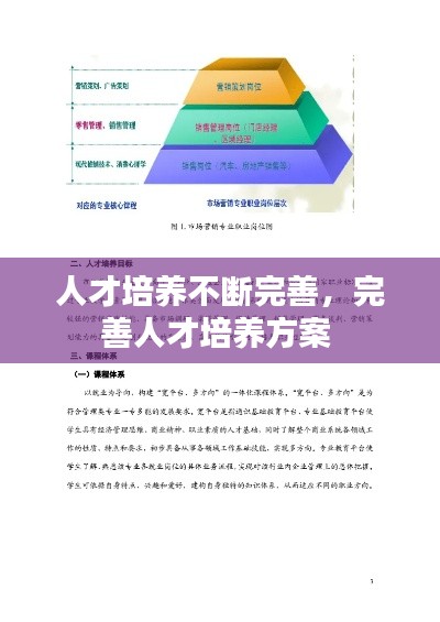人才培养不断完善,完善人才培养方案