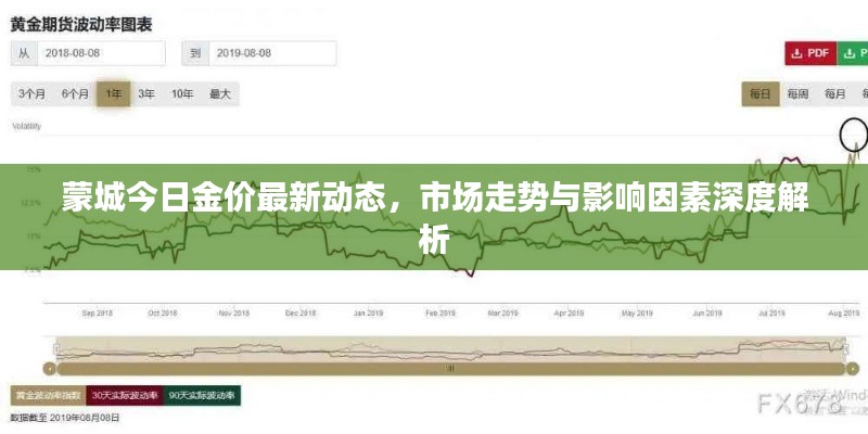 鸟面鹄形 第2页